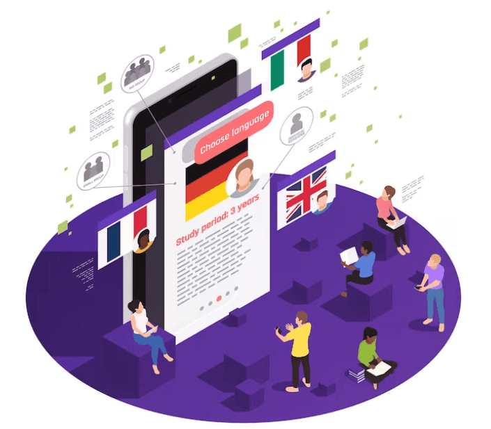 Decoding Website Translation: Exploring Its Various Facets