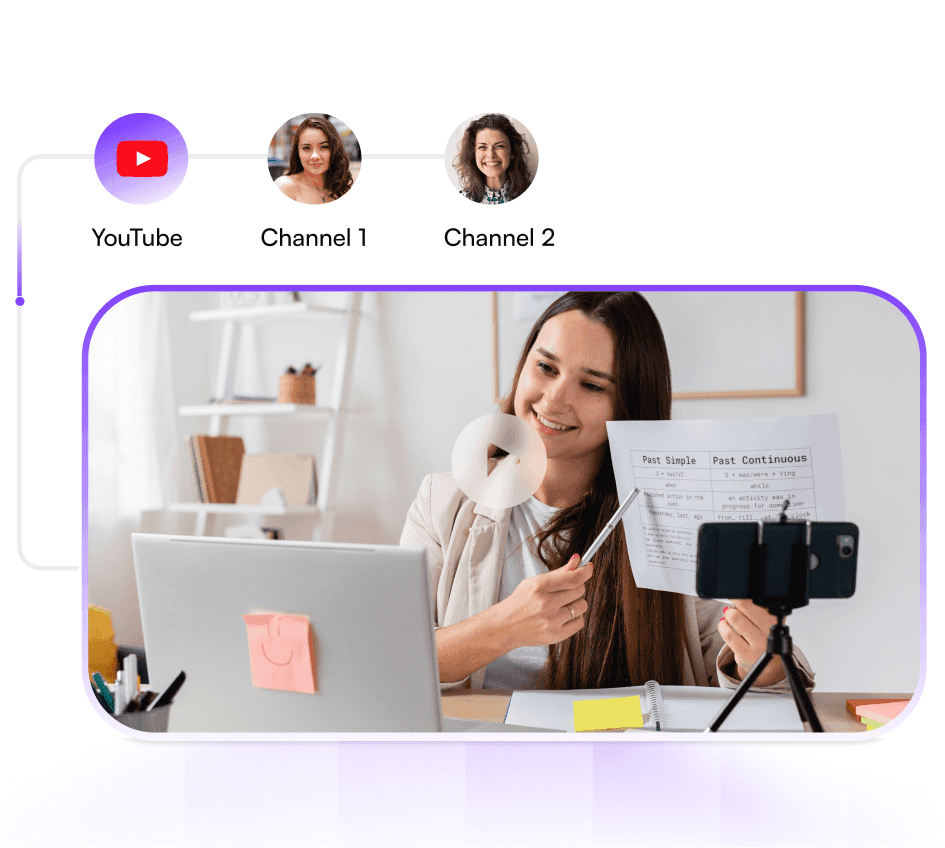 Multi-Channel Management